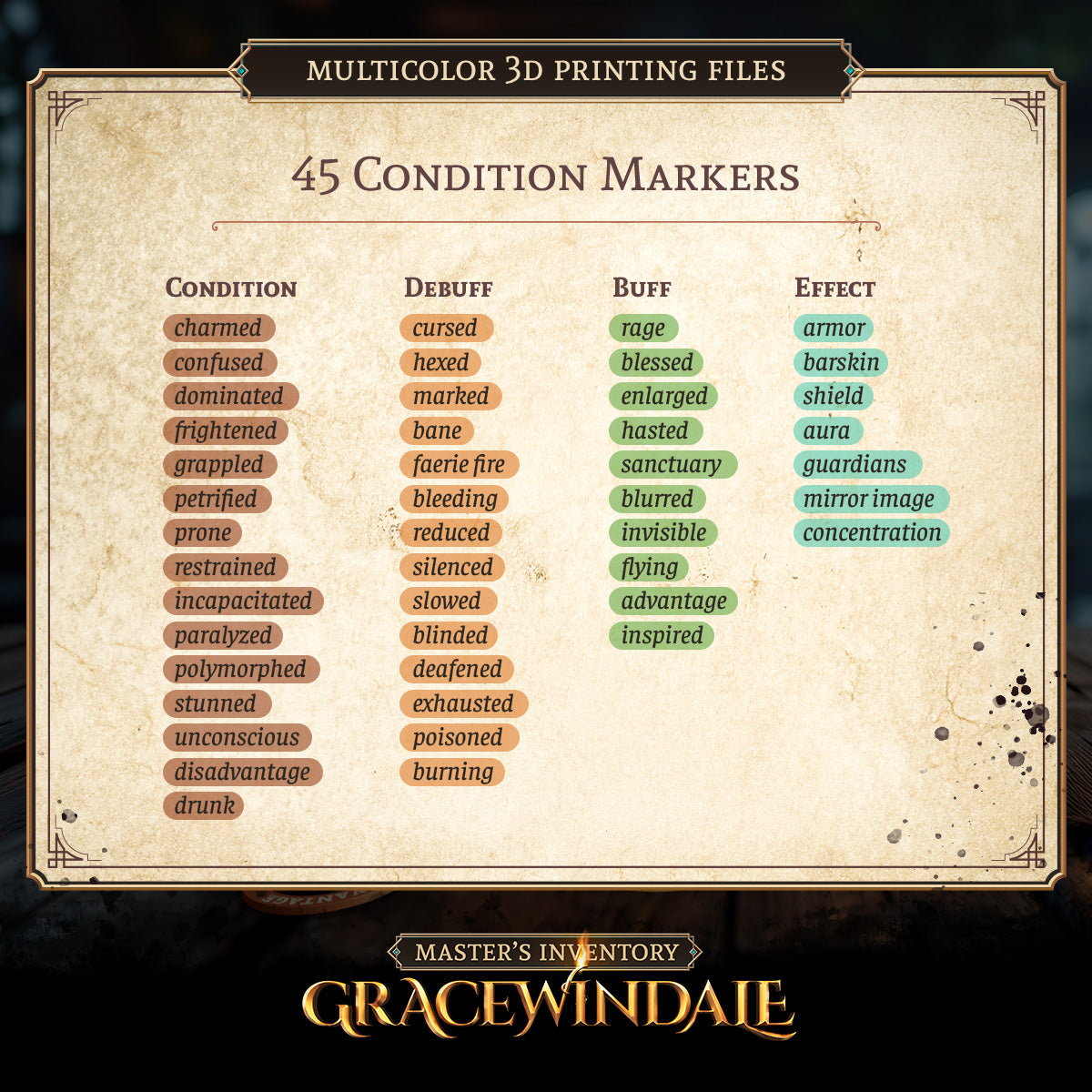 Condition Markers II